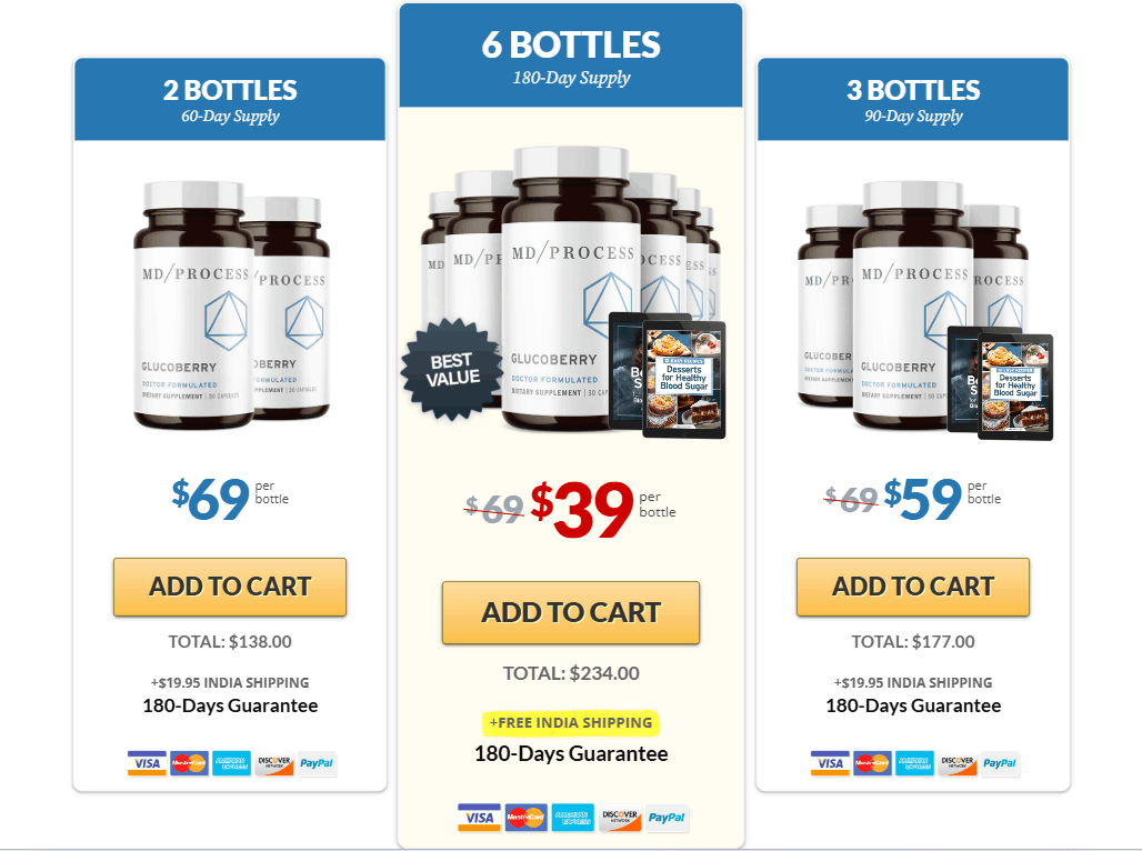 glucoberry-pricing-1174x726